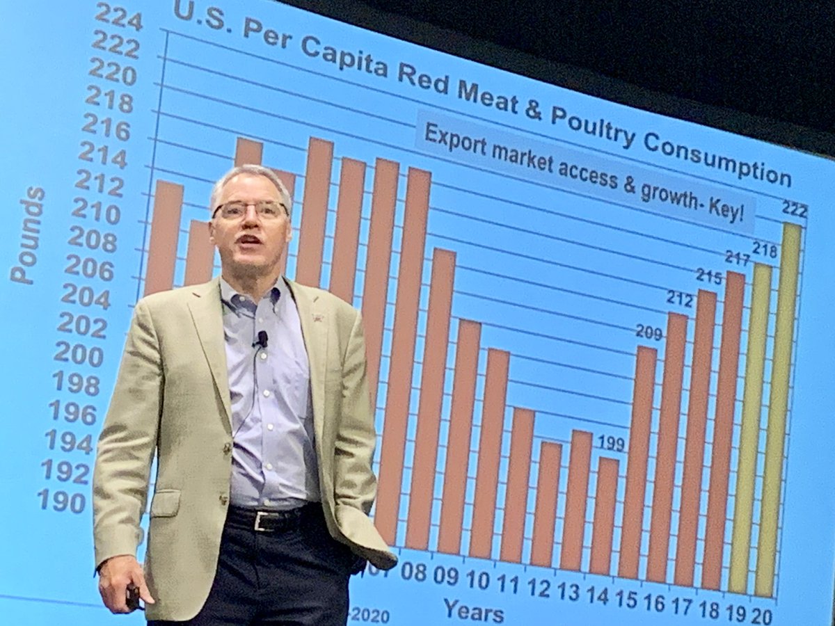 CattleFax CEO Randy Blach Says Beef Demand Has Dramatically Improved In The Past 20 Years