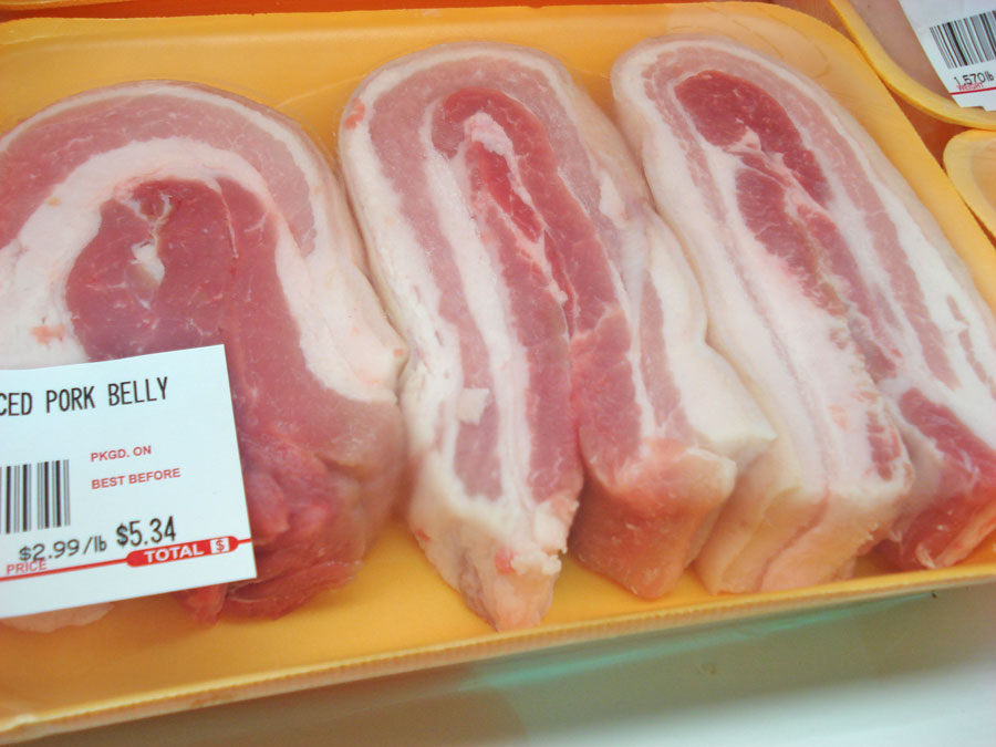Pork Belly Futures Chart