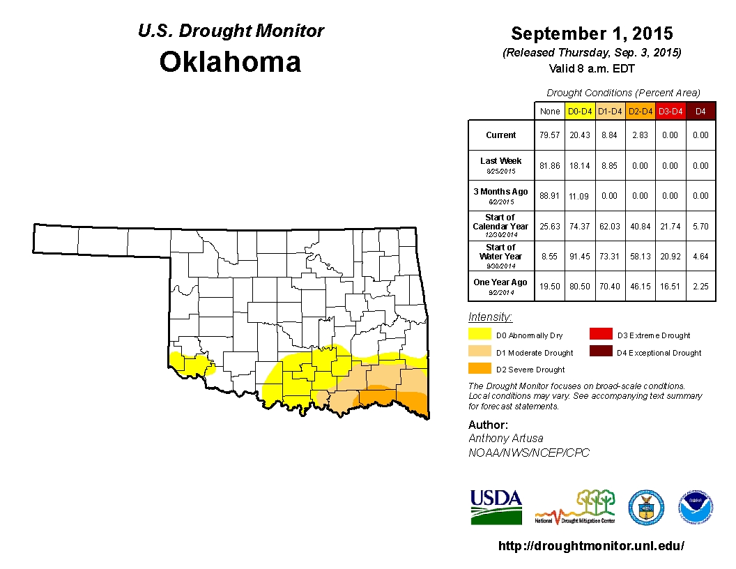 Flash Drought Now Up to Nine Percent of Oklahoma in Latest Drought Monitor