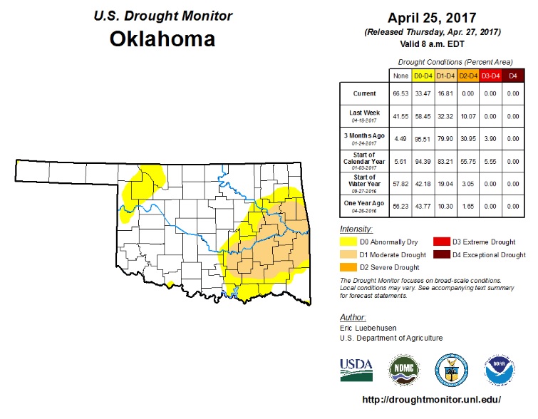 Oklahoma Farm Report - Weekend Storms Hold Potential to Wash Away