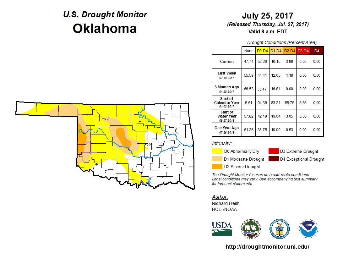 Drought Conditions Continue to Expand from 12 to 16 Percent in Latest Mesonet Drought Monitor