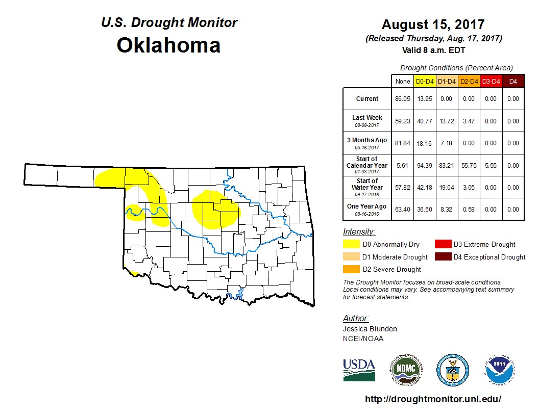 Recent Rains Wash Away Drought Conditions in the State During the 7th Wettest August on Record