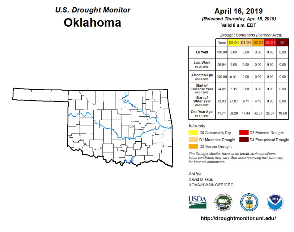 OK Remains Drought Free as Recent Rainfall Washes Away Lingering Flirtations with Dry Conditions