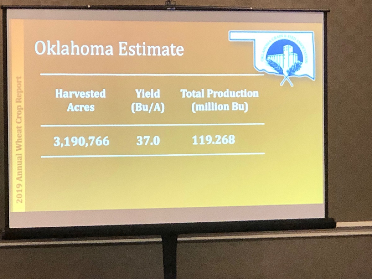 2019 Oklahoma Wheat Harvest Could Be Seventy Percent Better Than a Year Ago- Wheat Industry Predicts 119 Million Bushel Crop