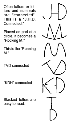 Oklahoma Farm Report - Oklahoma Cattle Brand Registration Fees Upped