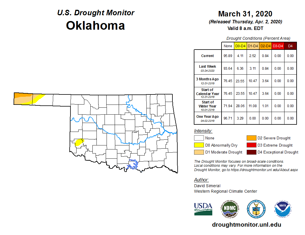 Dought Map Continues to Show the Far Western Oklahoma Panhandle in Dire Need of Rain