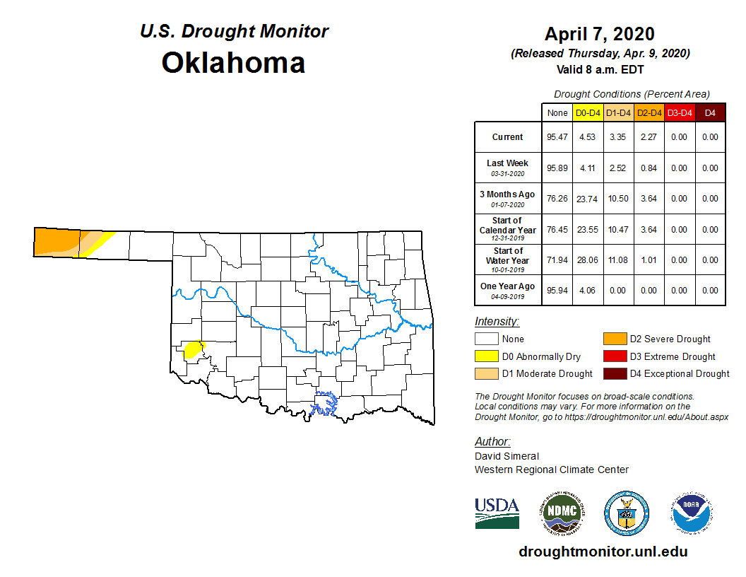 Severe Drought Expands in Oklahoma Panhandle
