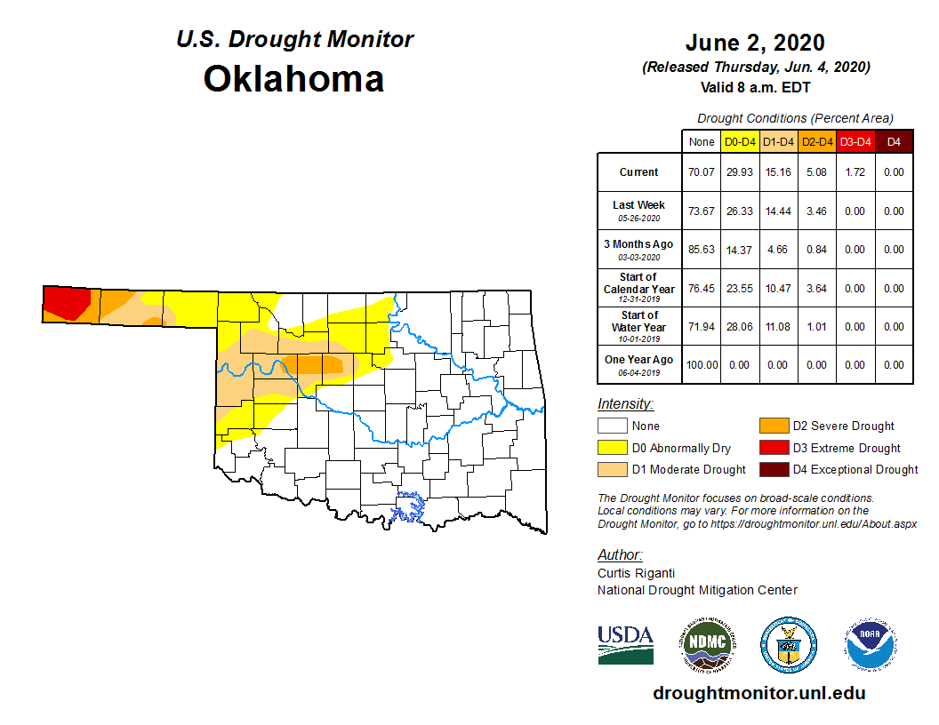 Latest U.S. Drought Moniitor Map Now Paints Most of Cimarron County in Extreme Drought