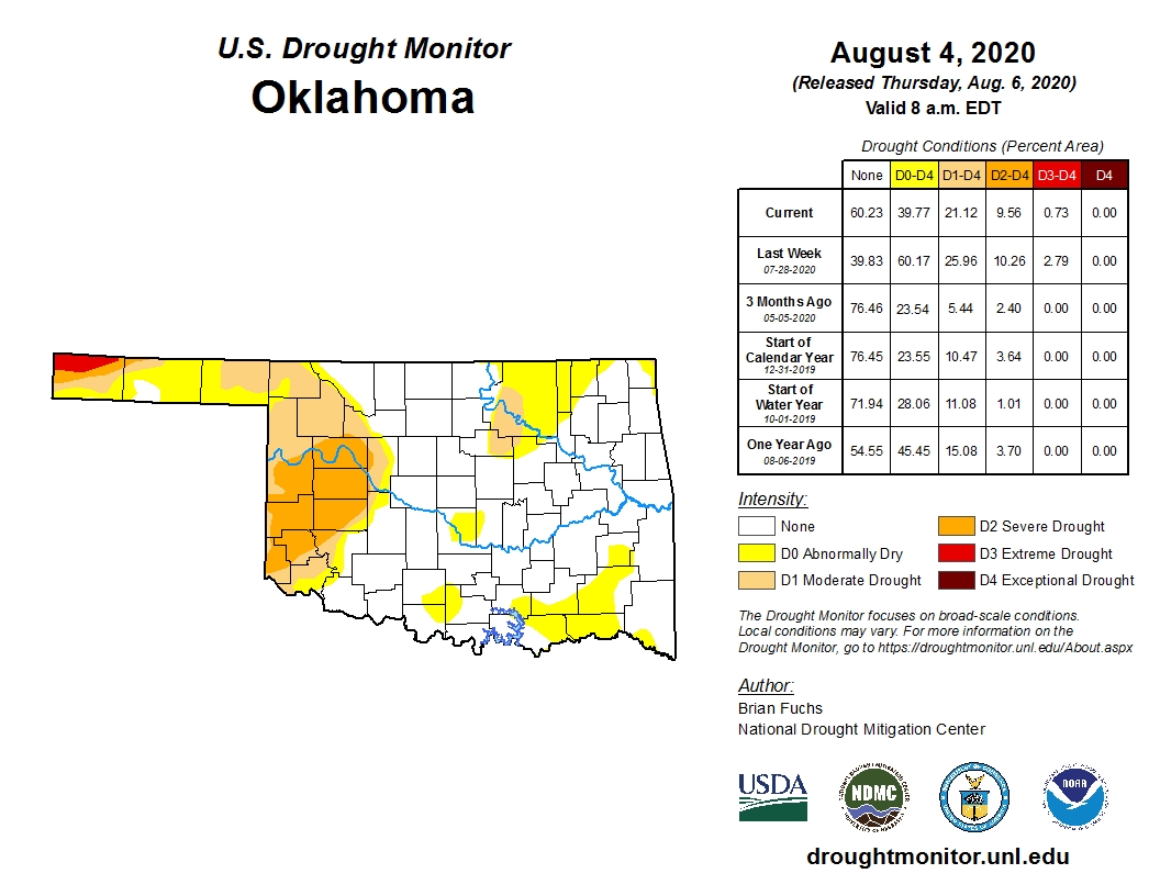 Latest U.S. Drought Monitor Map Shows Shifting Weather Pattern Greatly Reduced Drought Conditions For Oklahoma