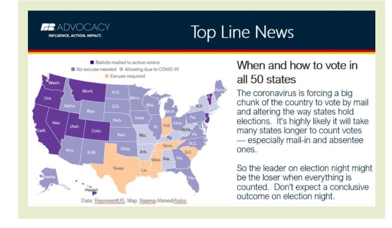 The State: of the Known Unknowns--2020 Election Analysis 