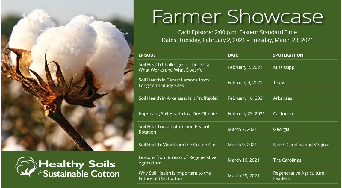 Healthy Soils for Sustainable Cotton Farmer Showcase