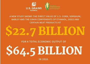 Economic Boom From Grain Exports Highlights Need For Trade Access, Market Development 