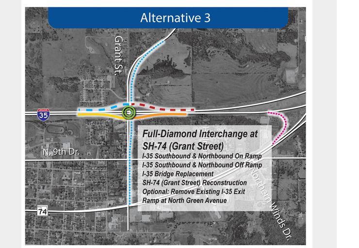Oklahoma Farm Report - Preferred Alternative announced for Future I-35  interchange at SH-74/Grant St. in Purcell