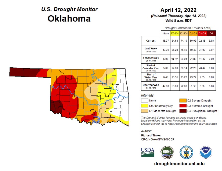 Latest Drought Monitor Improves Slightly Across State
