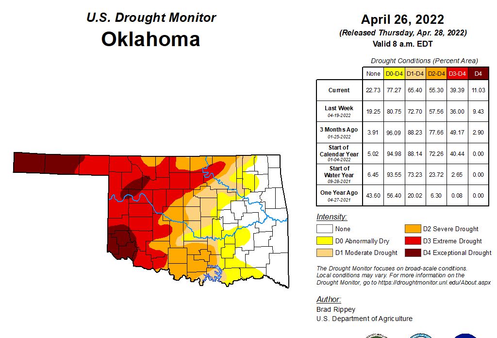 Exceptional Drought Increases Across the State with a Chance of Storms in the Forecast 