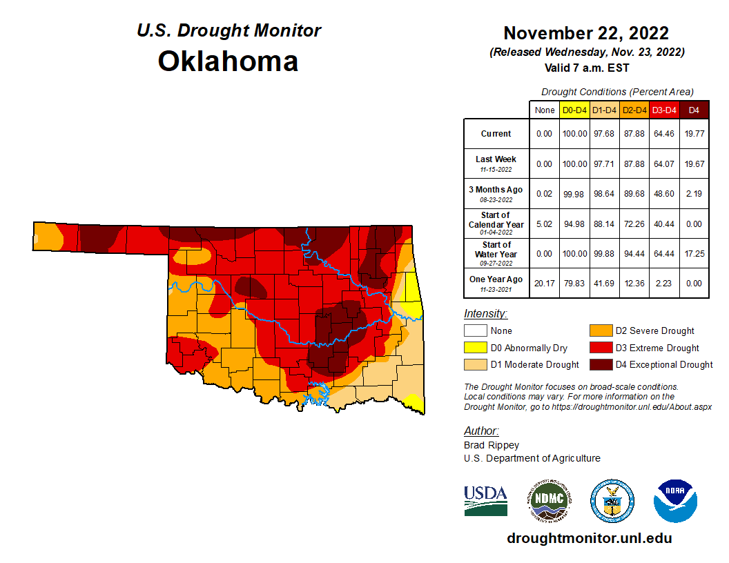 Drought Monitor Thanksgiving Week Little Changed from Week Earlier Across Oklahoma