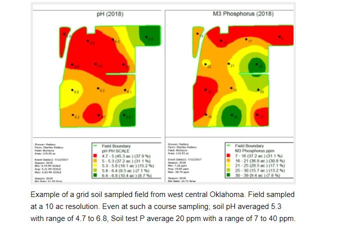 Phosphorus decisions, Is it worth cutting P? from Dr. Brian Arnall 