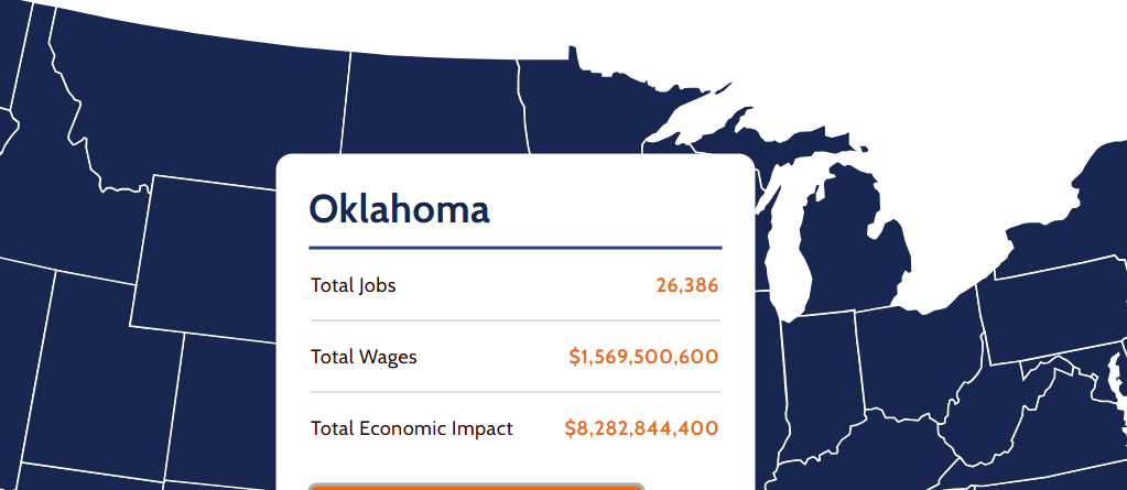 Oklahoma Grain and Feed Impact Chart 
