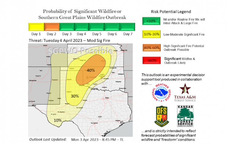 OFS Urges Continued Caution During High Fire Danger - Oklahoma Farm Report