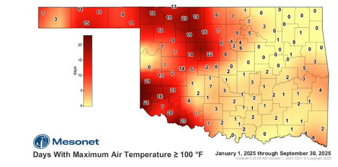High temps in oklahoma 