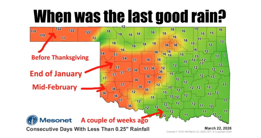 March Heat Wave Challenges Historical Records Across Oklahoma