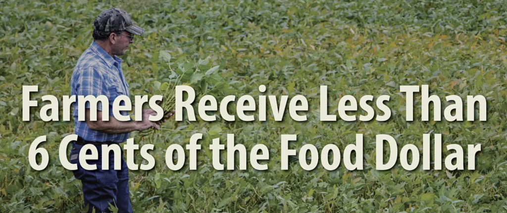 Farmers Receive Less Than 6 Cents of the Food Dollar