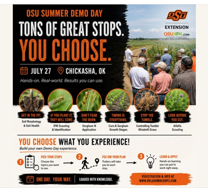 Hands-On Learning Experience Takes Center Stage at OSU’s Upcoming Chickasha Demo Day