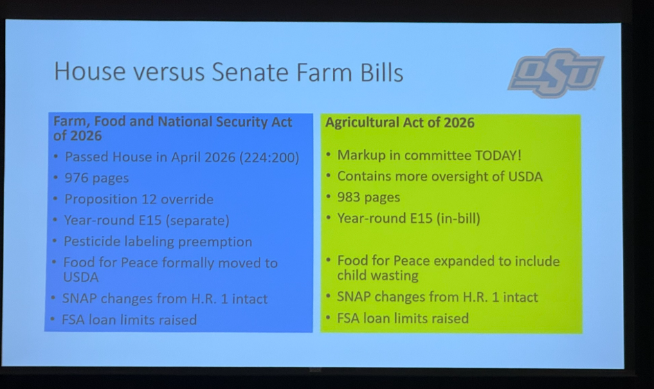 Understanding the Farm Bill Debate: Key Differences Between House and Senate Proposals