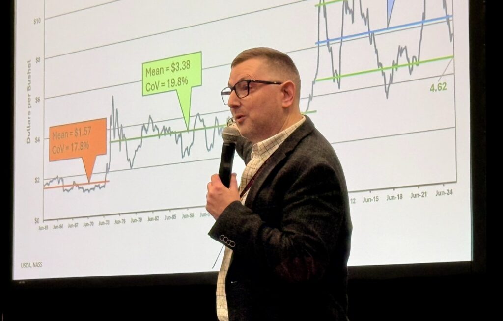 Grain Marketing Strategies: OSU’s Dr. Todd Hubbs Breaks Down Market Pressures and Producer Opportunities