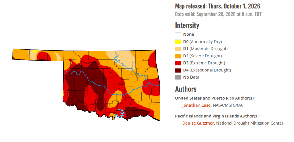 Oklahoma Drought Continues to Intensify as October Begins